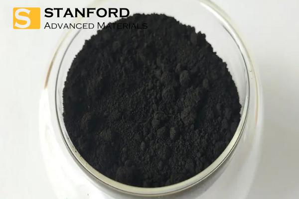 CY4745 Perovskite CH3NH3PbI3 Powder